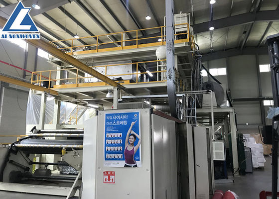 चीन 1600 मिमी एस Spunbond Nonwoven मशीन / Spunbond गैर बुना हुआ कपड़ा मशीन उच्च क्षमता आपूर्तिकर्ता
