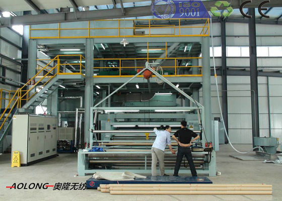 चीन स्वचालित एस पीपी गैर बुना फैब्रिक शॉपिंग बैग के लिए 1600mm चौड़ाई मशीन बनाना आपूर्तिकर्ता