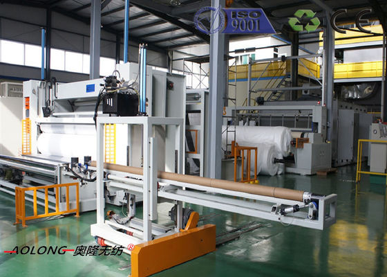 चीन 1.6m-3.2m एसएसएस Spunbond पीपी गैर बुना कपड़ा मशीन CE / आईएसओ के साथ आपूर्तिकर्ता