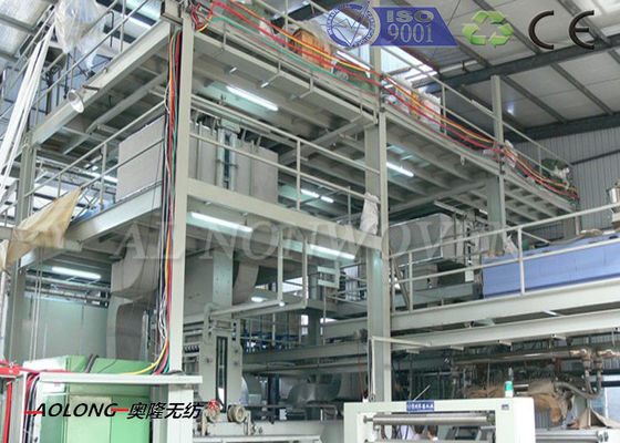 चीन 200KW 2400 मिमी ऑपरेशन सूट के लिए गैर-बुना कपड़े बनाने वाली मशीन बनाने वाली डबल बीम आपूर्तिकर्ता