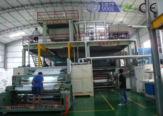 चीन ऑपरेशन सूट के लिए एसएमएस पीपी गैर बुना कपड़ा विनिर्माण मशीन आपूर्तिकर्ता