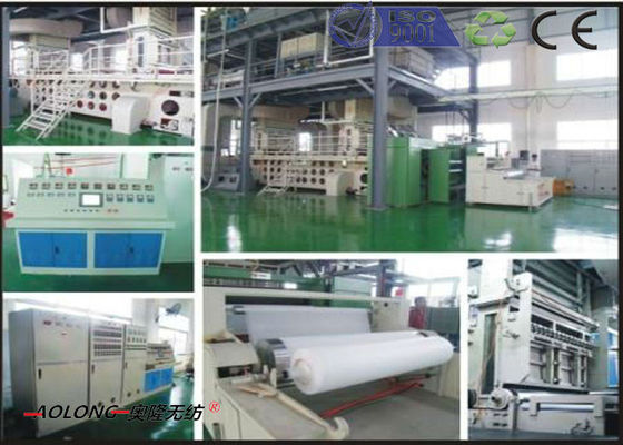 चीन जीएसएम 15 ~ 250 ग्राम के साथ मेडिकल एसएस पीपी गैर बुना कपड़ा उत्पादन लाइन आपूर्तिकर्ता