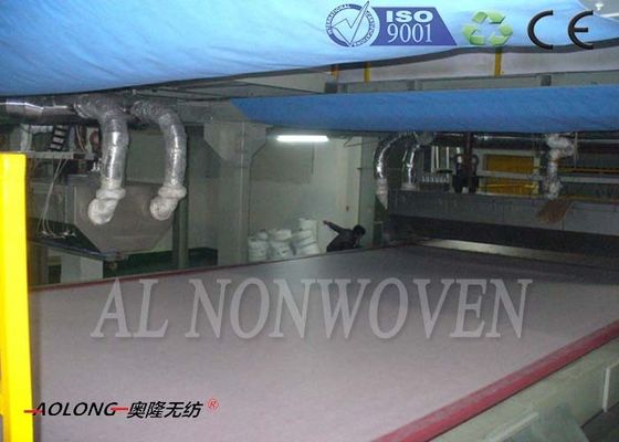 चीन हाई स्पीड एसएसएस पीपी गैर बुना फैब्रिक बनाने की मशीन / उपकरण चौड़ाई 1.6m-3.2m आपूर्तिकर्ता