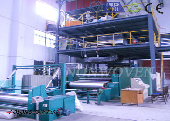 चीन एसएस / पीपी spunbond गैर बुना कपड़ा विनिर्माण मशीन 1600mm-3200mm आपूर्तिकर्ता