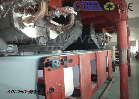 चीन 1600 मिमी एसएमएस Spunbond पीपी गैर बुना फैब्रिक बनाने की मशीन कम खपत 400KW आपूर्तिकर्ता