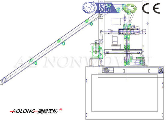 चीन कालीन बनाने के लिए पॉलिएस्टर / पीपी फाइबर क्रॉस लापपर मशीन 3800 मिमी आपूर्तिकर्ता