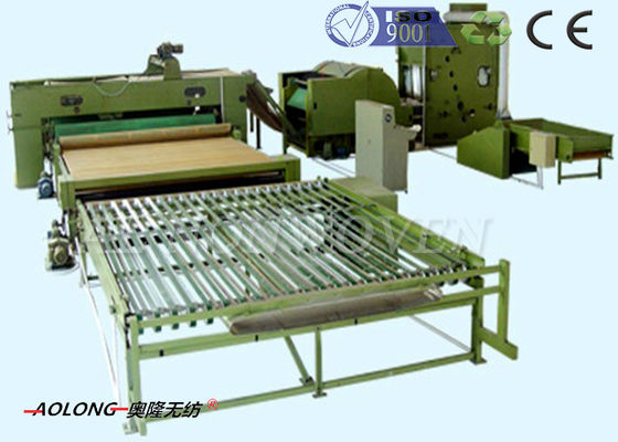 चीन 2800mm-6800mm स्वनिर्धारित क्रॉस लापर मशीन तकिया Waddings के लिए आपूर्तिकर्ता