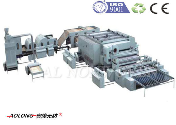 चीन Polypropylene फाइबर / असबाब 2500kg / दिन के लिए sythetic चमड़े की मशीन आपूर्तिकर्ता
