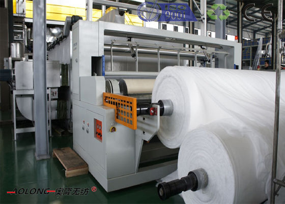 चीन मेडिकल एसएसएस पीपी गैर बुना कपड़ा उत्पादन लाइन / उपकरण 2400mm / 3200mm आपूर्तिकर्ता