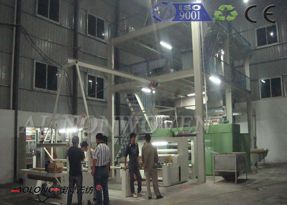 चीन कृषि एसोसिएशन के लिए नई एसपी गैर बुना कपड़ा विनिर्माण मशीन 1600 मिमी आपूर्तिकर्ता