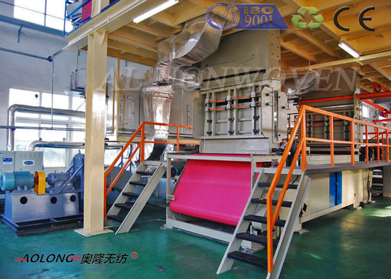 चीन हाई स्पीड पीपी स्पनबेंड गैर बुना कपड़ा विनिर्माण मशीन 250 मीटर / मिन आपूर्तिकर्ता
