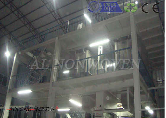 चीन Polypropylene गैर बुना फैब्रिक उत्पादन लाइन जीएसएम 10-250g के साथ CE / ISO9001 आपूर्तिकर्ता