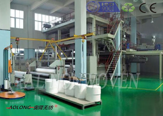चीन ऑपरेशन सूट 350 एम / मिन के लिए एसएमएस पीपी गैर बुना कपड़ा बनाने की मशीन आपूर्तिकर्ता